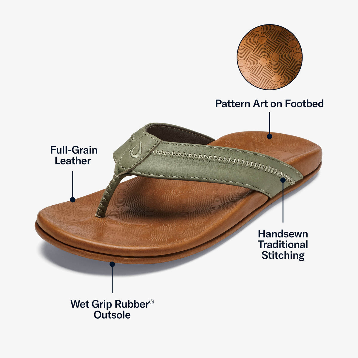 OluKai Customer Favorite | Hiapo - Odyssey Grey / Sahara Men’s Leather Beach Sandals